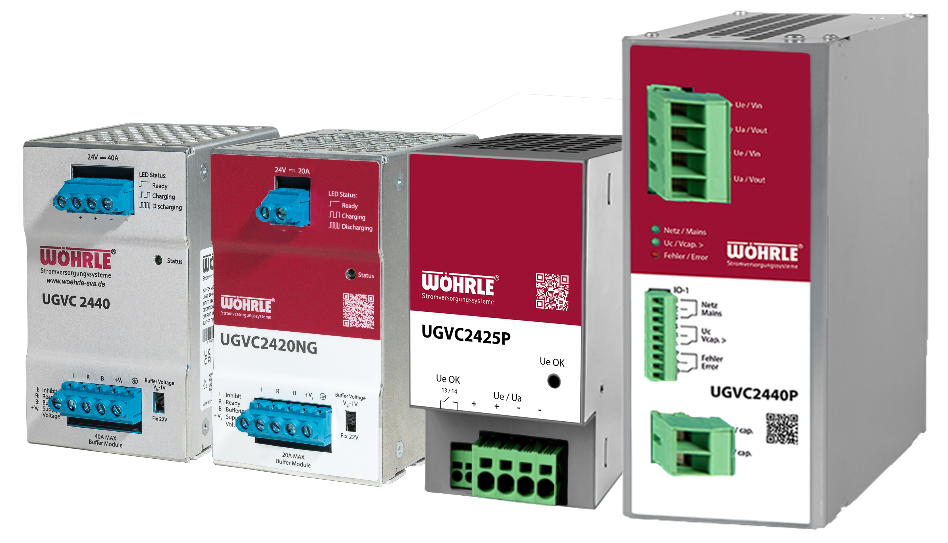 DC-USV Puffermodule – Zuverlässige Energiespeicher zur Überbrückung von ...